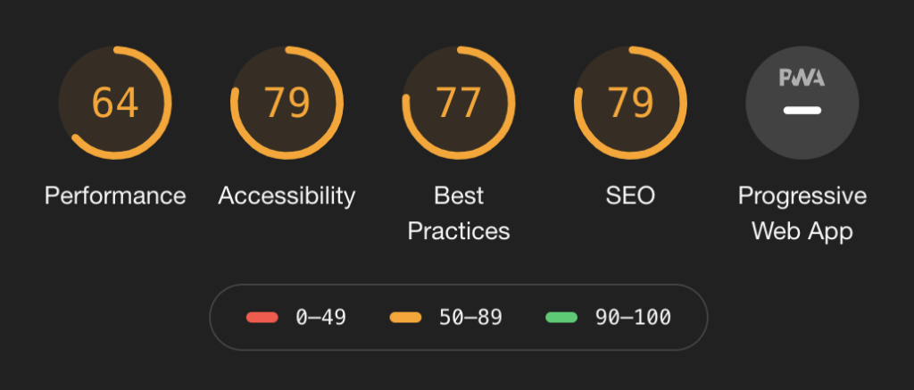 Designing for better accessibility in open access scholarly publishing ...
